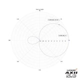 Lumenier AXII Patch Antenna SMA RHCP